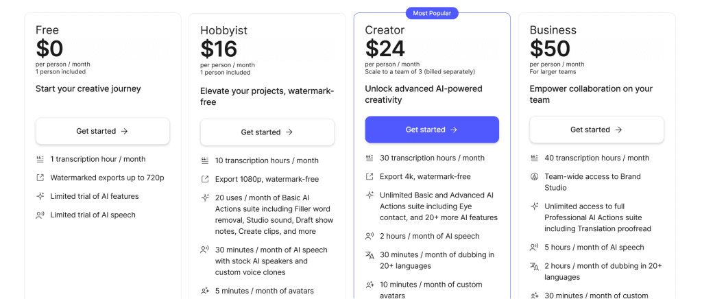 Descript Pricing