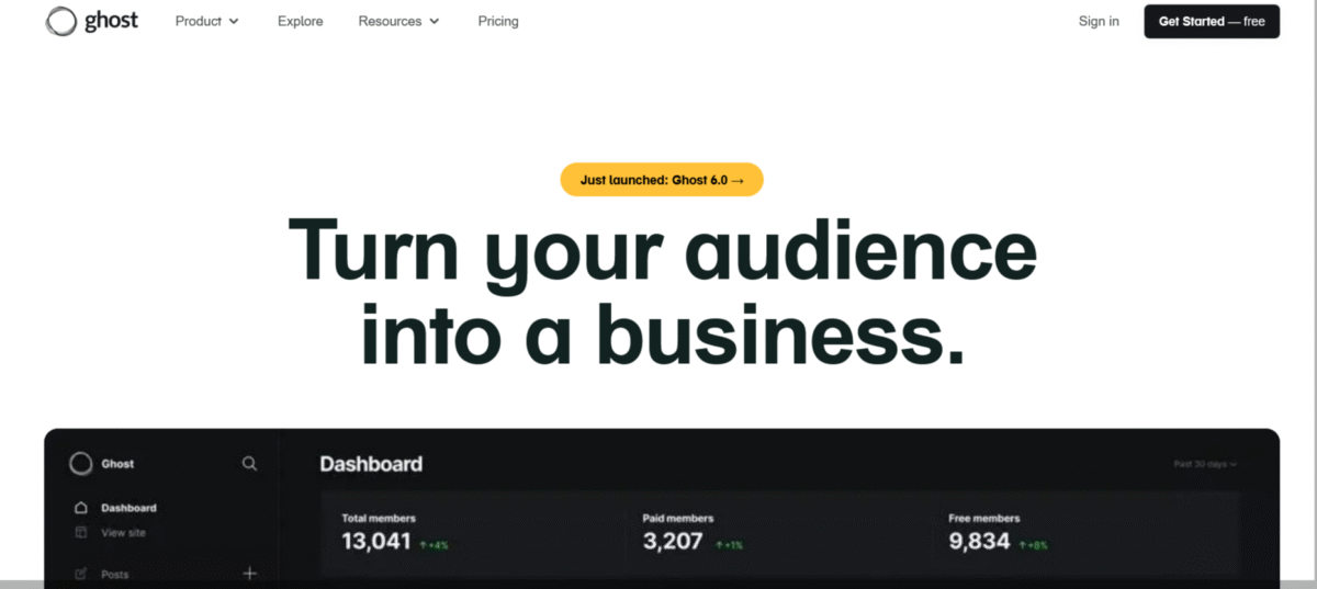 WordPress.com Blogging Comeback