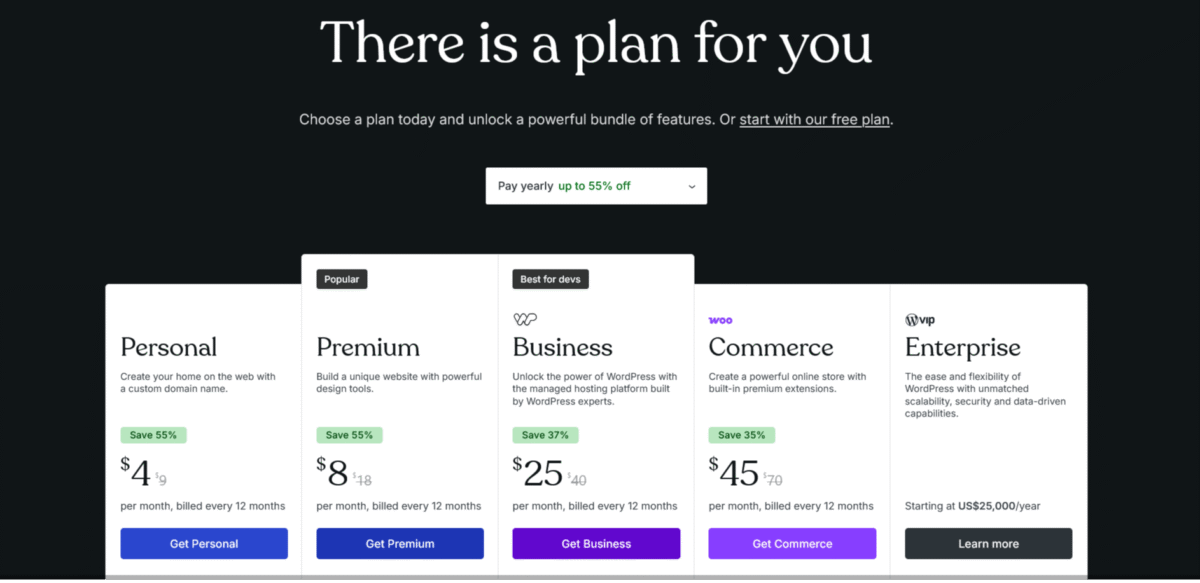WordPress.com Pricing