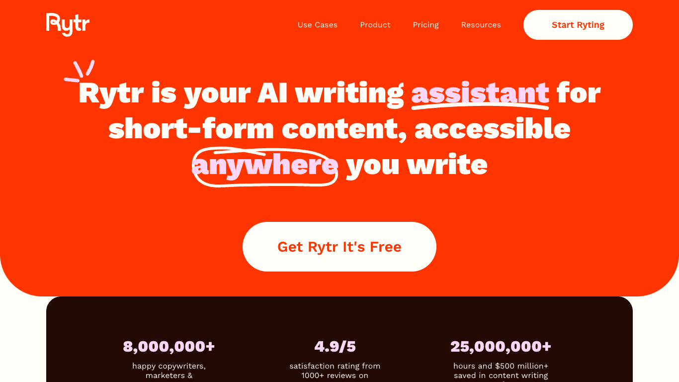 Rytr AI Blogging Tool
