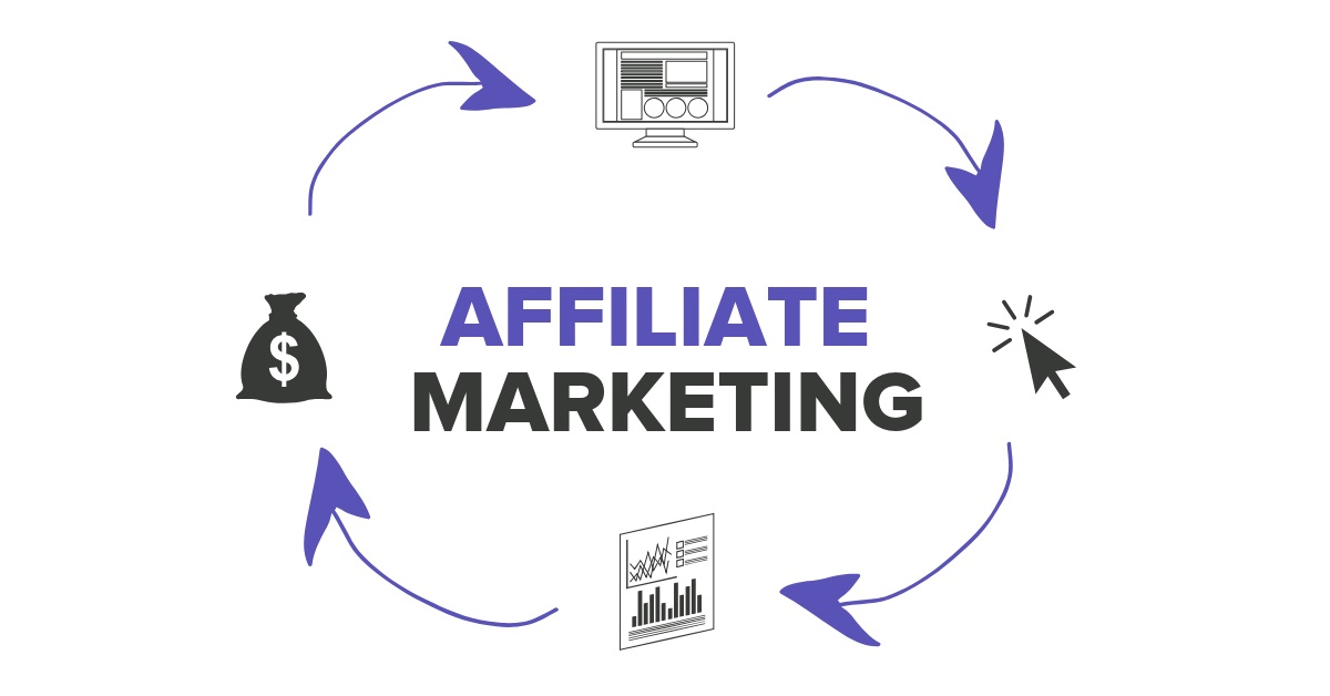 Affiliate Marketing