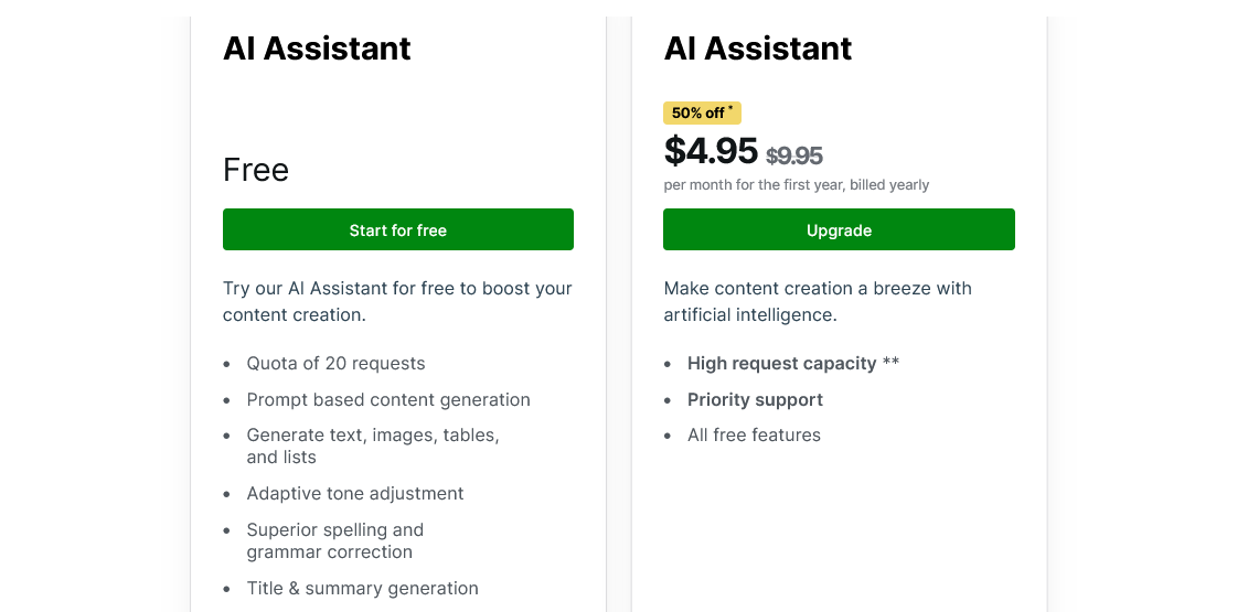 Jetpack AI Pricing
