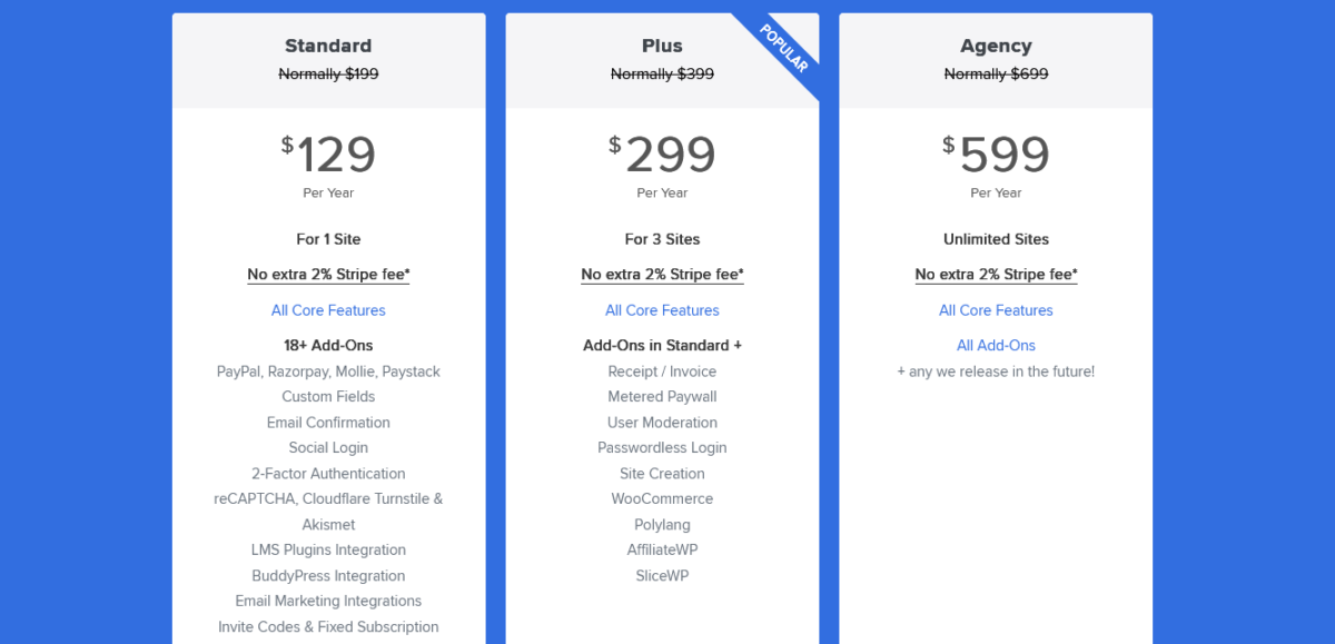 ProfilePress Pricing
