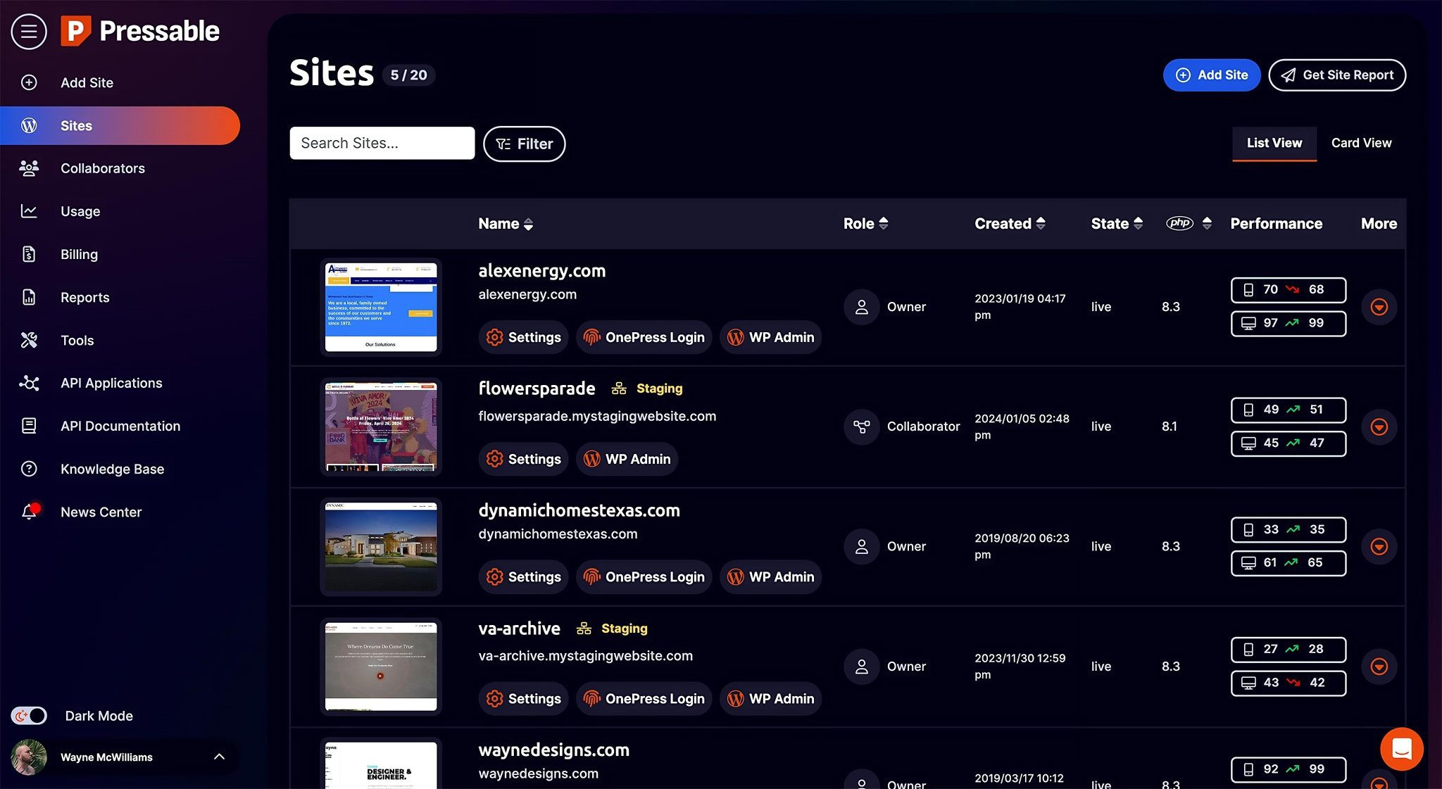 Pressable Dashboard