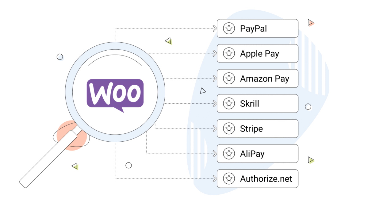Best Payment Gateways for WooCommerce