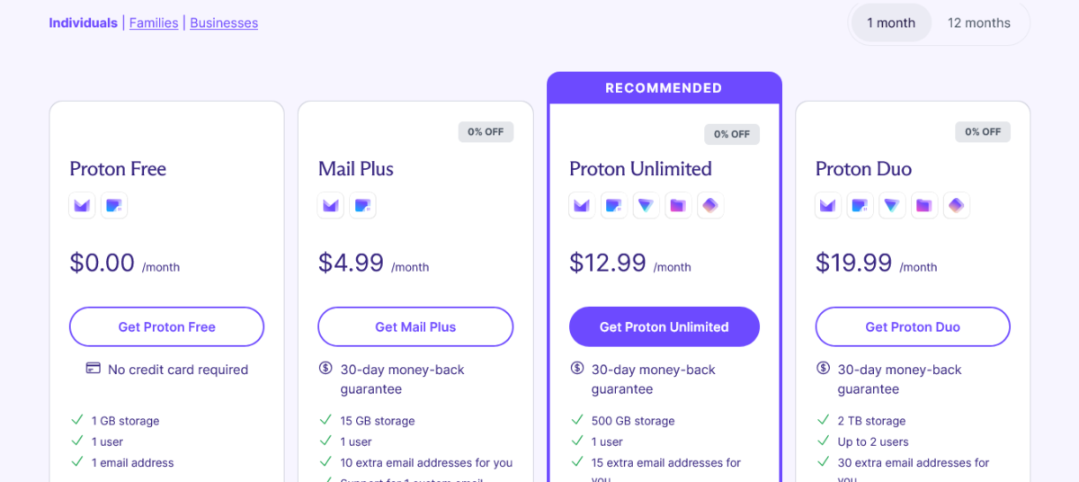 Proton Mail Pricing