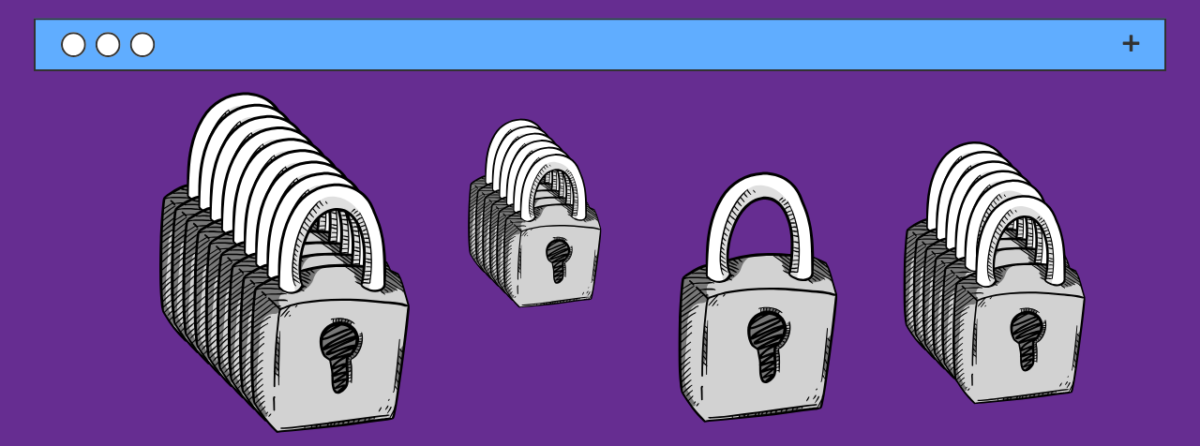 AI Website Builder Platform Lock-in