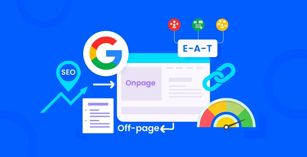 WordPress AI Website Ranking
