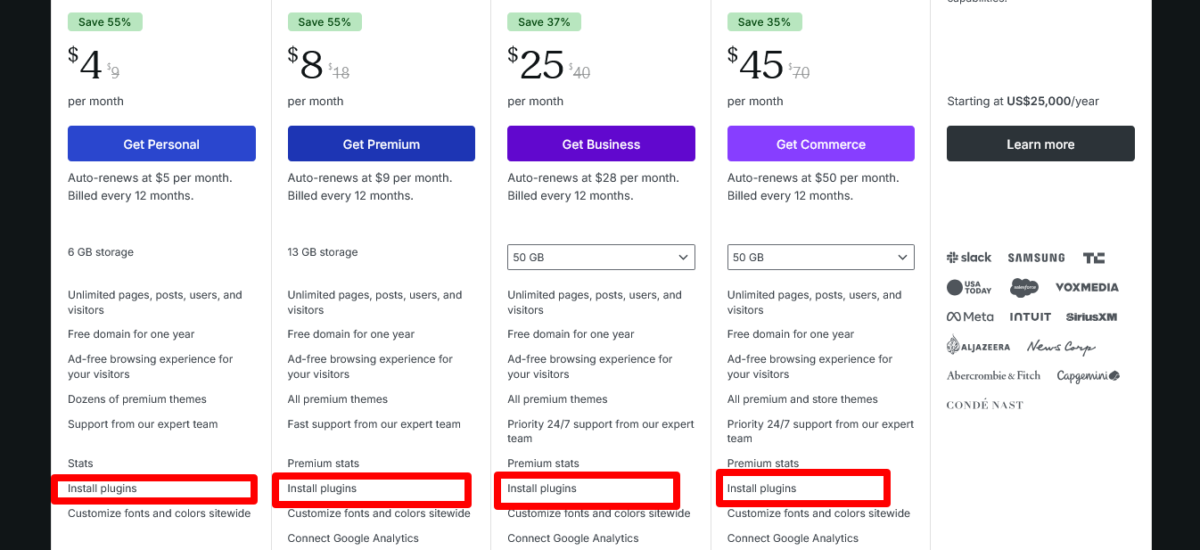 WordPress.com Pricing