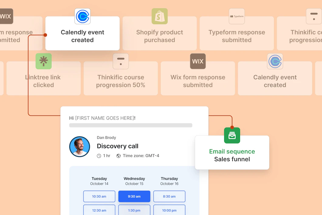 Kit Automation Workflow