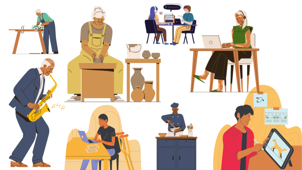 Types of Content Creators