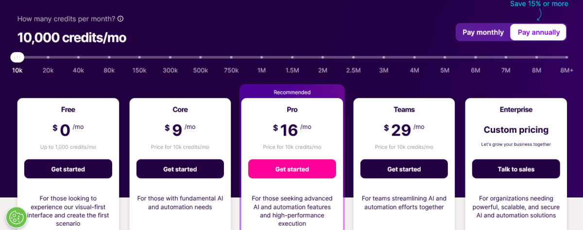 Make.com Pricing