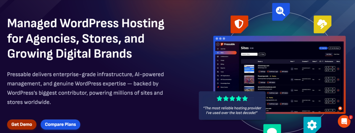Pressable Managed WordPress Hosting