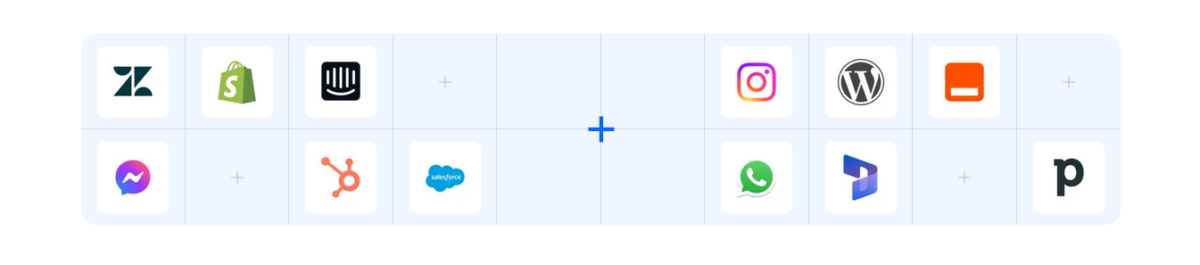 Tidio Tools Integration