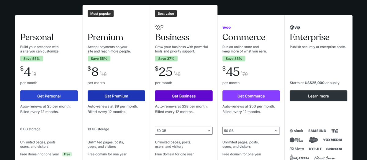 WordPress.com Pricing